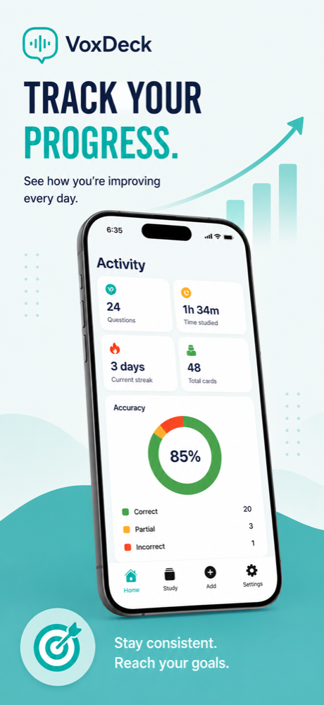 VoxDeck Activity screen showing 24 questions answered, 1h 34m studied, a 3-day streak, 48 total cards, and an 85% accuracy ring.